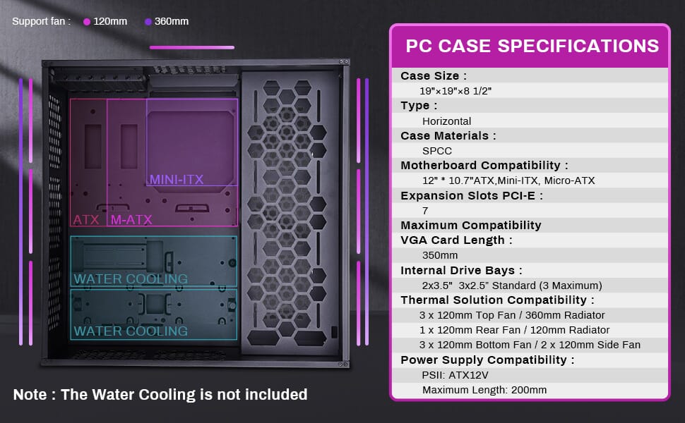 GTG-EVO Computer Case Desk integrated mid tower case specifications